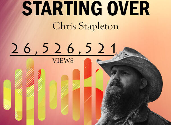 Album worth listening, “Starting Over” by Chris Stapleton